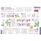 Thames & Kosmos Kids First Coding & Robotics Experiment Kit